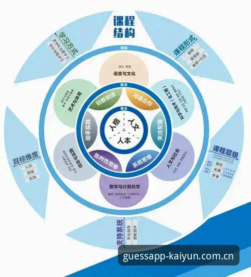评估KAIYUN投注平台安全性的5个创新维度